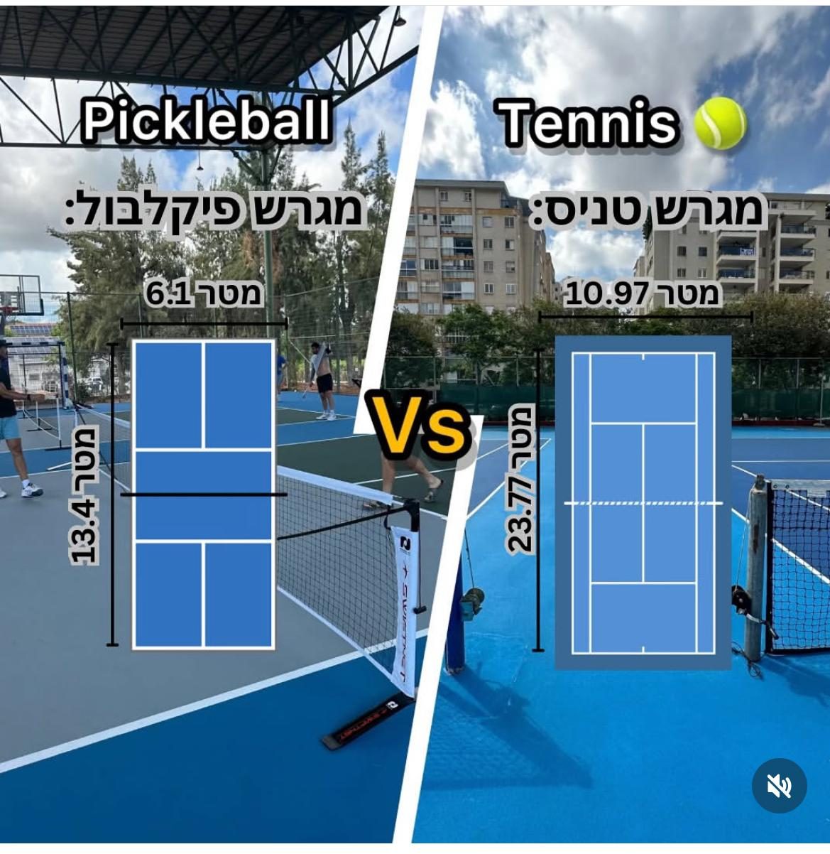 גודל של מגרש פיקלבול וגודל של מגרש טניס